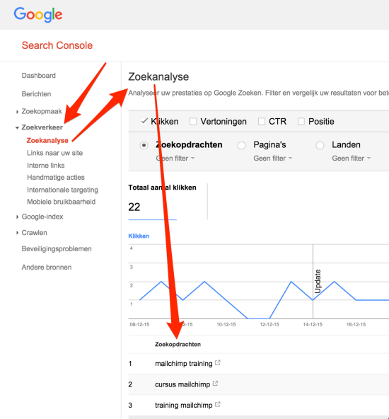 Zoekanalyse Google Search Console